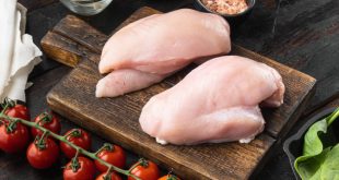 All About Chicken Breast: Chicken Breast Nutrition and Chicken Breast Recipes