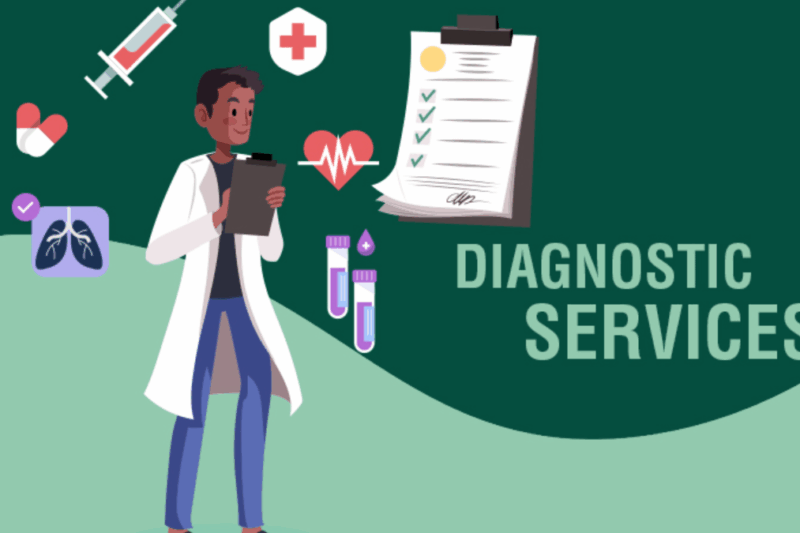 Hospital Laboratory And Diagnostic Services